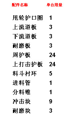 ɰC
