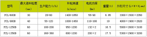 ʯʯɰO䅢