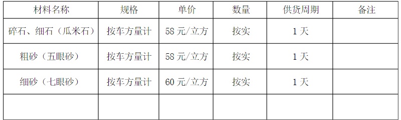 ɰʯϮaƷQҎ